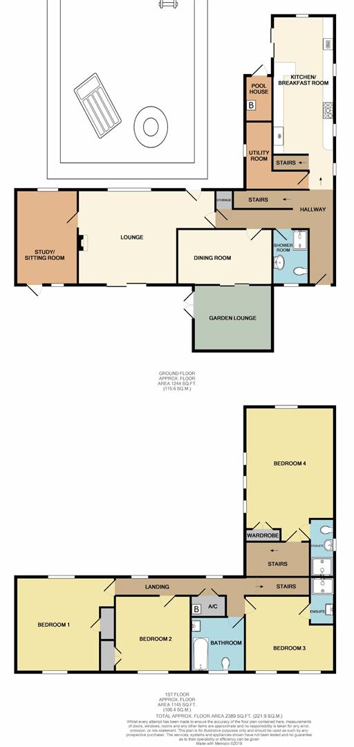 EPC for Gwerneinon Road, Derwen Fawr, Swansea